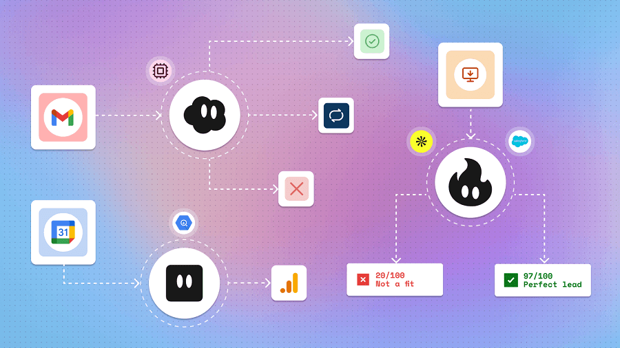 Gumloop reels in $50M for its AI automation platform