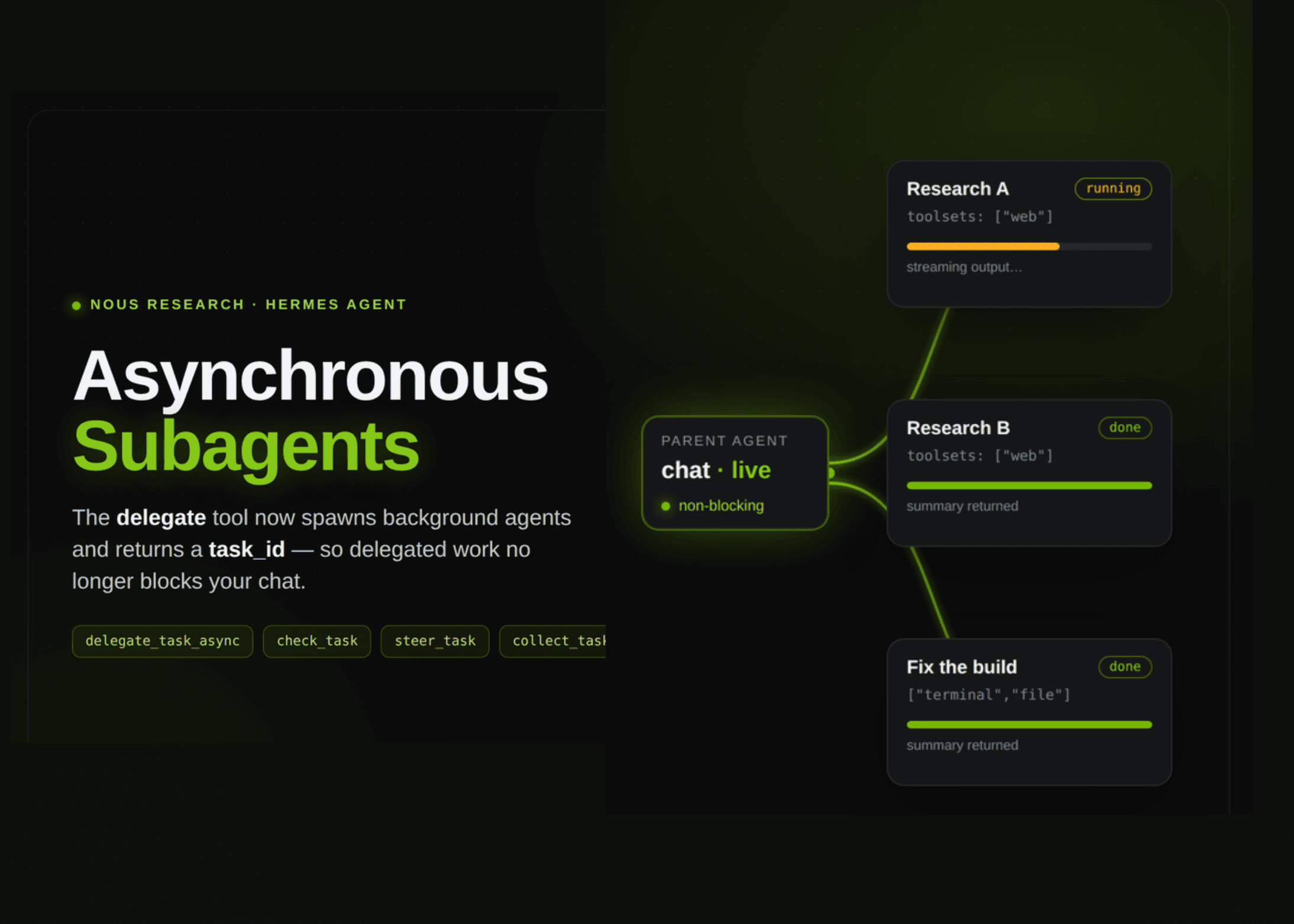 Hermes Agent Adds Asynchronous Subagents, So Delegated Work No Longer Blocks the Parent Chat