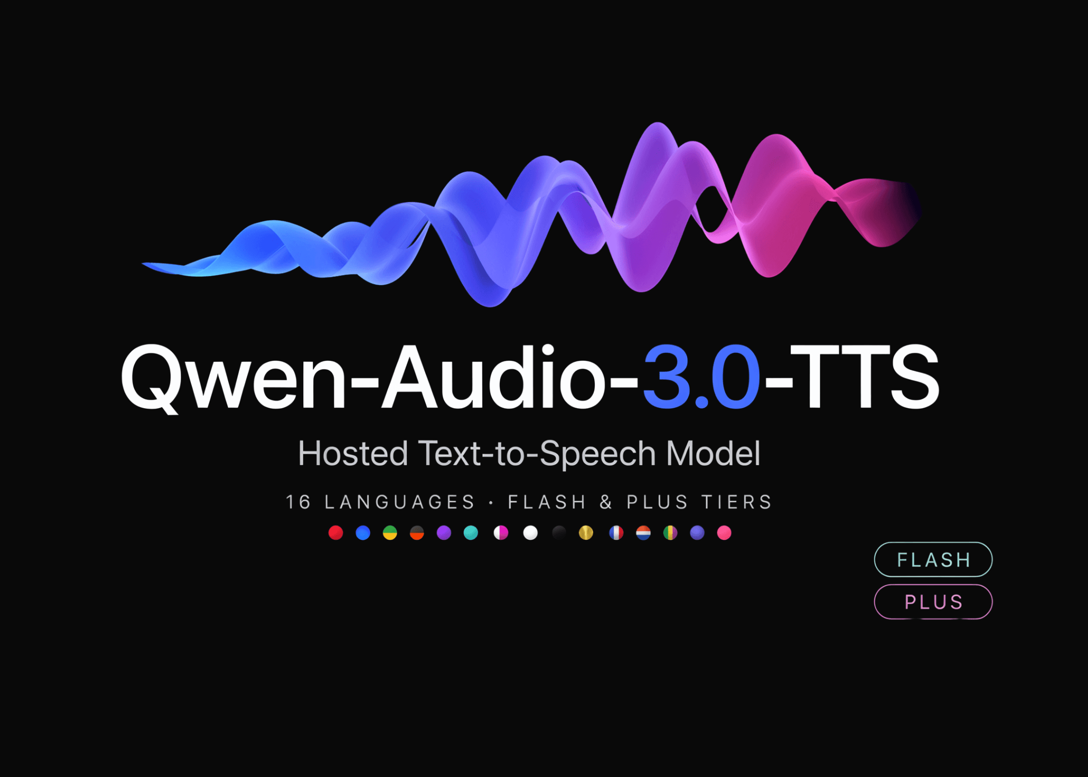 Alibaba’s Tongyi Lab Releases Qwen-Audio-3.0-TTS, a Hosted Text-to-Speech Model in Flash and Plus Tiers Across 16 Languages
