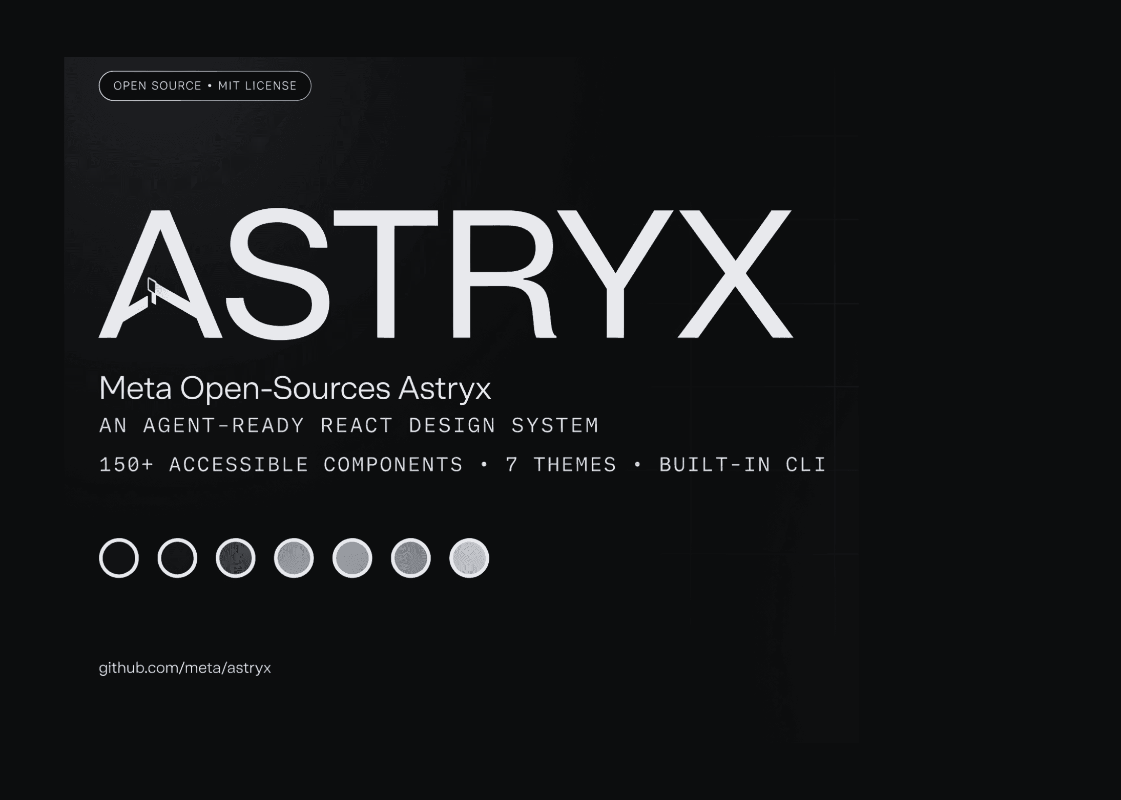 Meta Open-Sources Astryx: An Agent-Ready React Design System With 150+ Accessible Components, Seven Themes, and a CLI