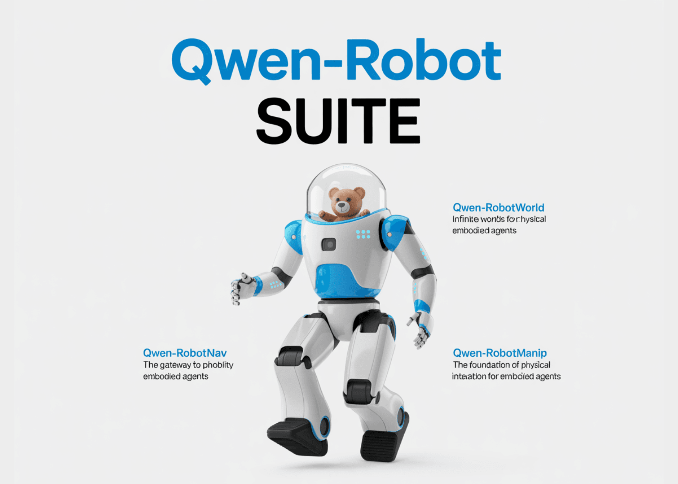 Meet Qwen-RobotSuite: Three Embodied AI Models for VLA Manipulation, Video World Modeling, and Navigation