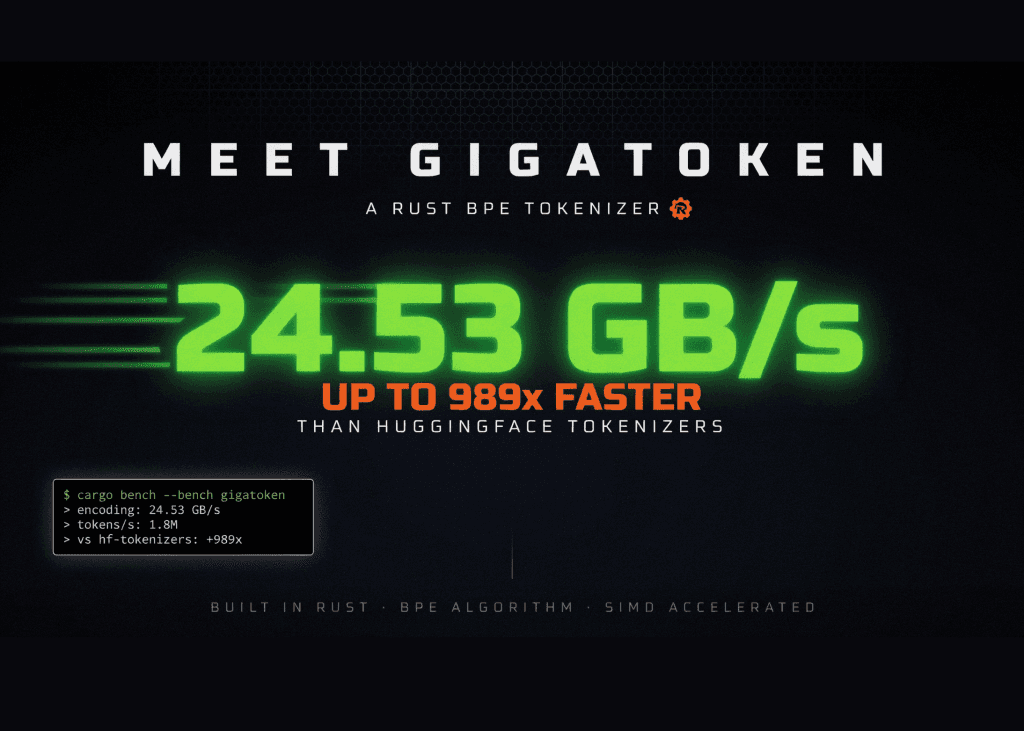 Meet Gigatoken: A Rust BPE Tokenizer that Encodes Text at 24.53 GB/s, up to 989x Faster than HuggingFace Tokenizers